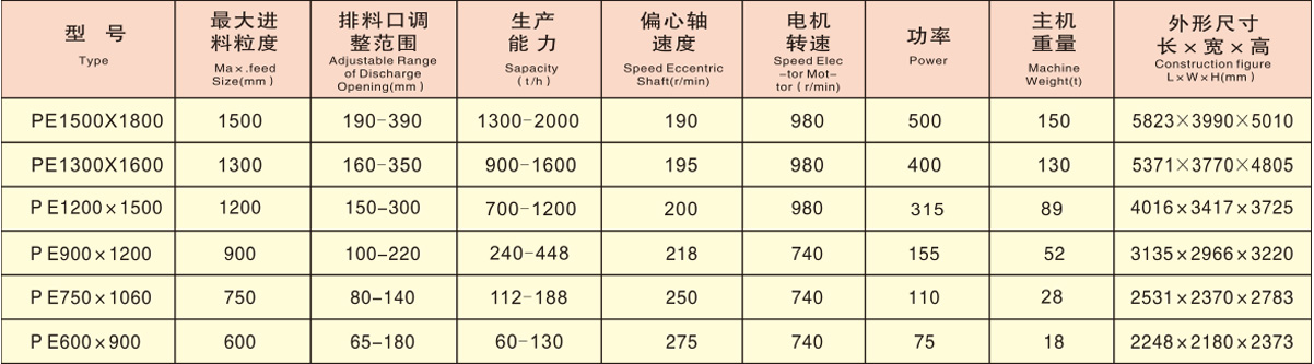 指接板籃球館木地板價(jià)格是多少錢?