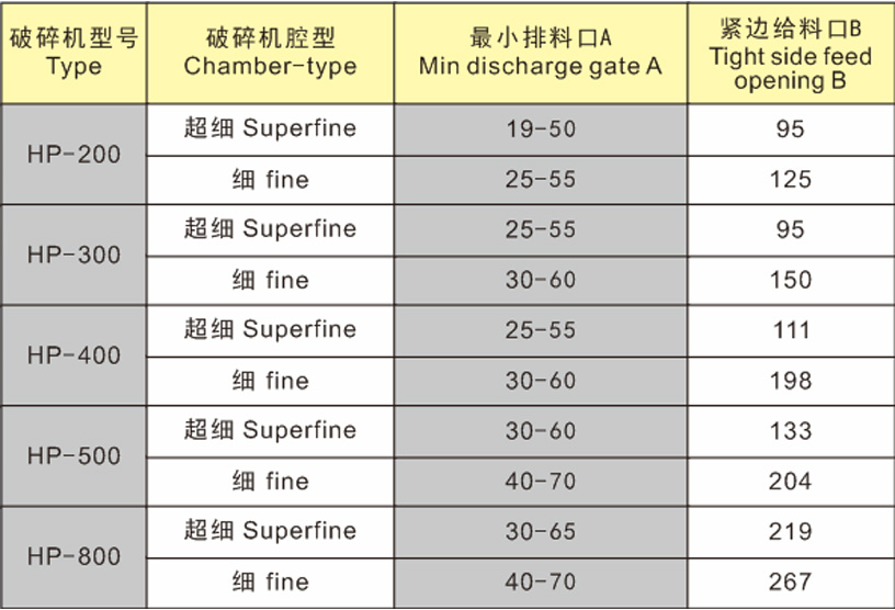 指接板體育館實木地板怎么翻新